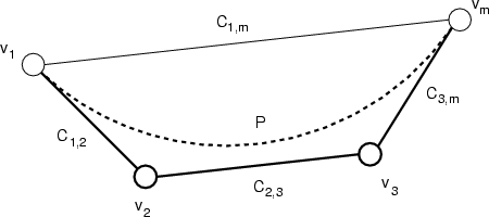 \begin{figure}\centering
\includegraphics[width=8cm]{images/constraints_pc_variabel}
\ifx\pdfoutput\undefined
\fi
\end{figure}