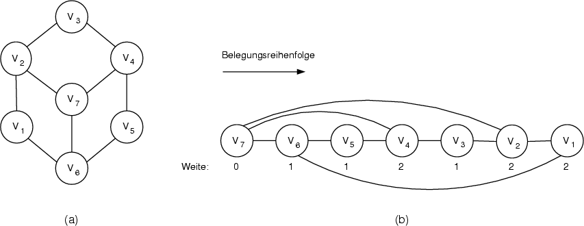 \begin{figure}\centering
\includegraphics[width=14.5cm]{images/constraints_width}
\ifx\pdfoutput\undefined
\fi
\end{figure}